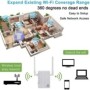 WLAN-Verstärker mit versteckter HD-Kamera und Bewegungssensor